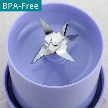2-blender personal size